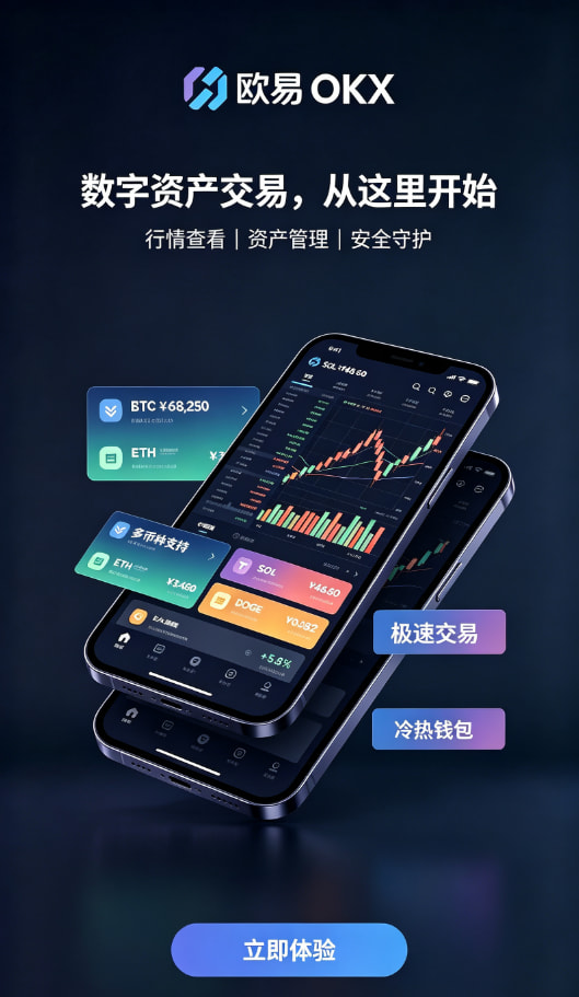 app欧交易所定投功能